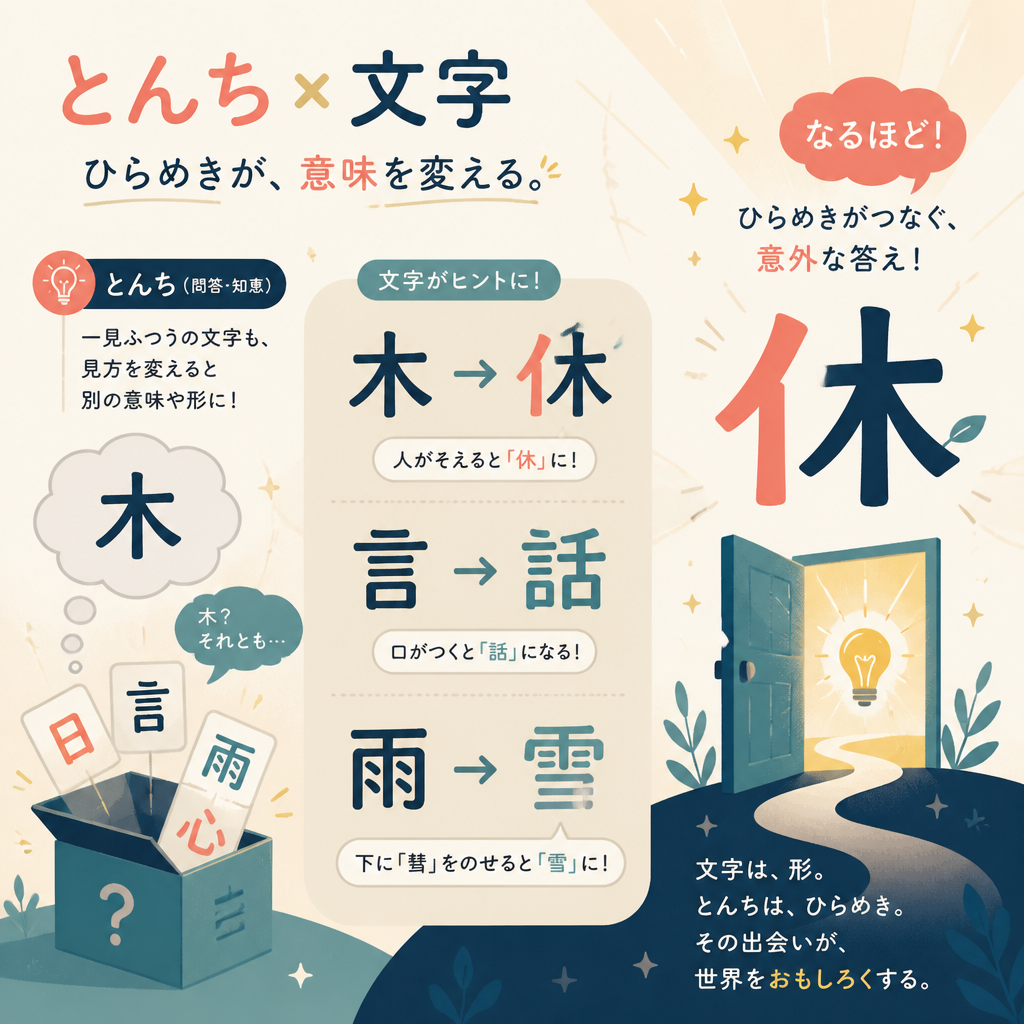 とんち文字とは何か：意味・成り立ちと具体例で理解する使い方ガイド